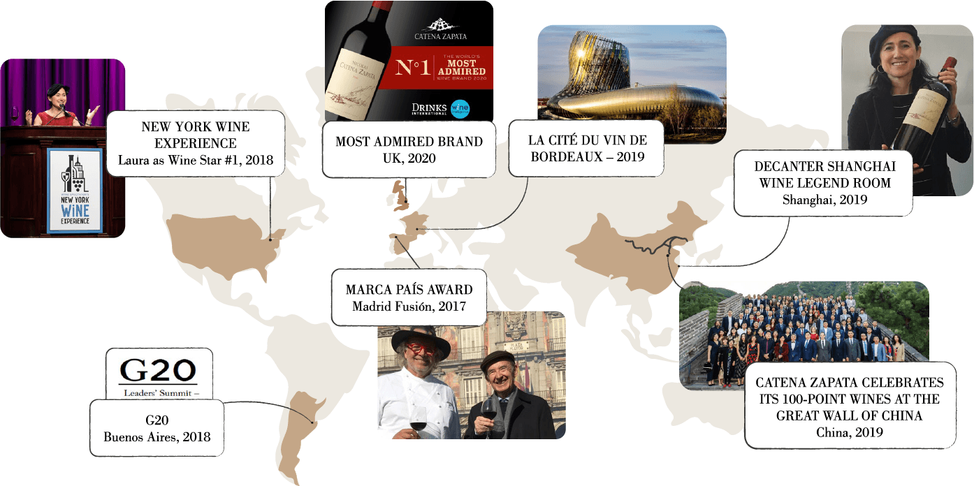 Infográfico Nicolás Catena Zapata